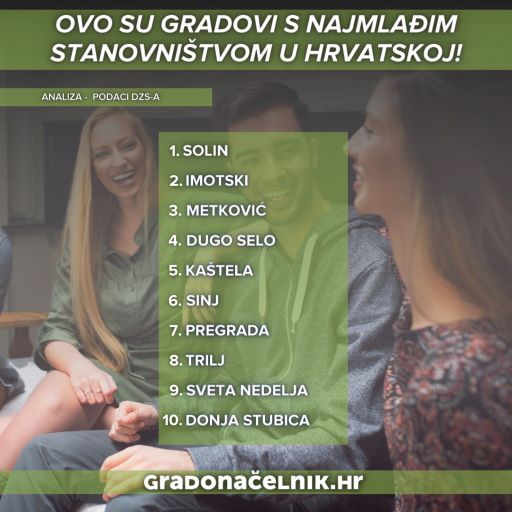 Novi podaci Državnog zavoda za statistiku o dobnoj strukturi u hrvatskim gradovima