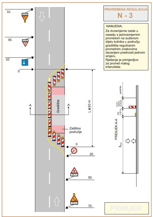 Radovi Grgura Ninskog2