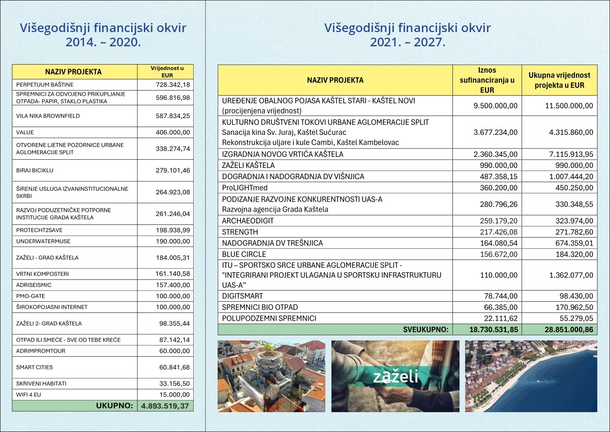 Letak A4 Dani Eu 2 2