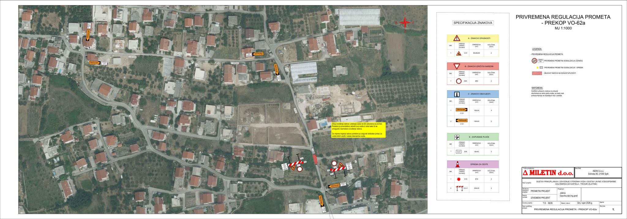 Ulica Vele njive u Kaštel Starom: radovi na vodovodnoj mreži i privremeno zatvaranje prometa