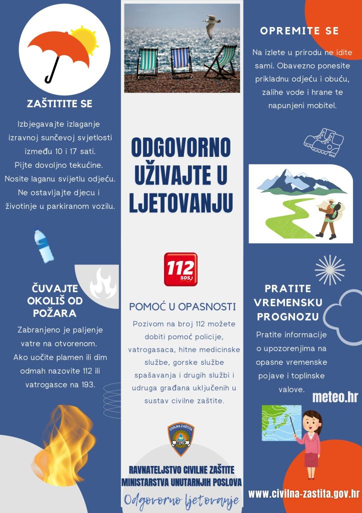 Odgovorno Ljetovane A4 – Kopija 20250520 154700 0000 Page 0001