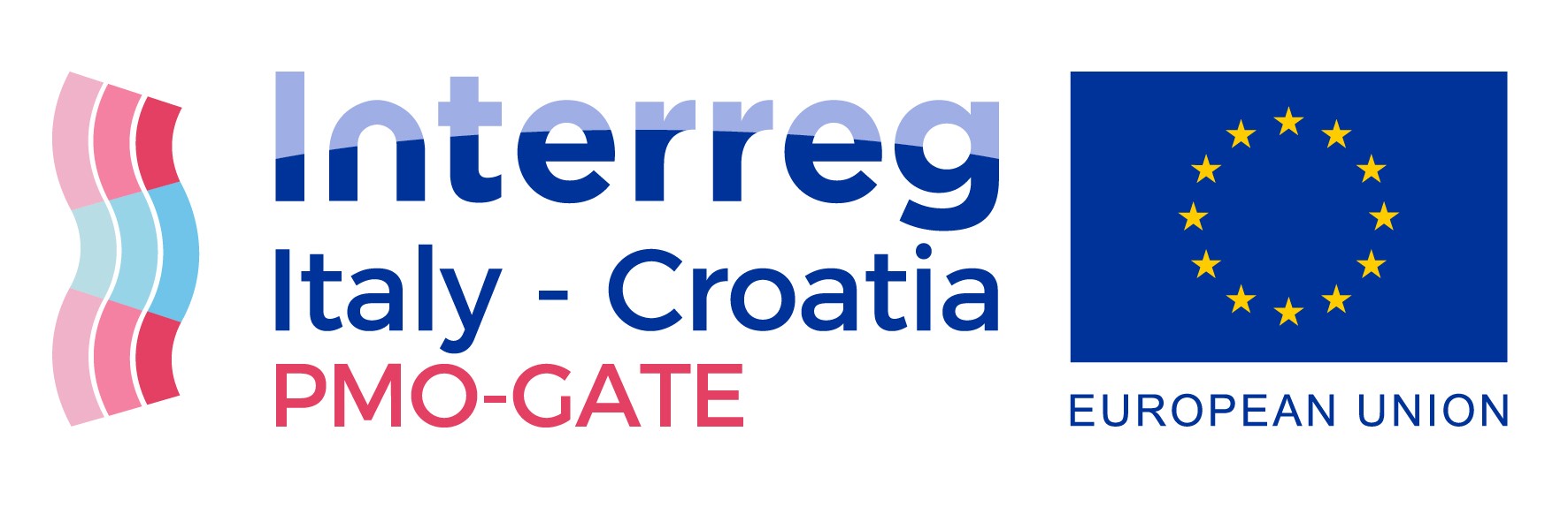 Projekt PMO-GATE